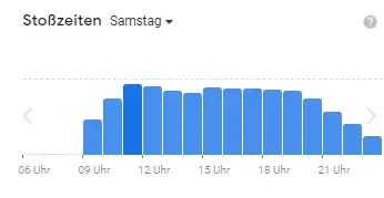 ALEX Samstag BELIEBTE ZEITEN DEUTSCHLAND