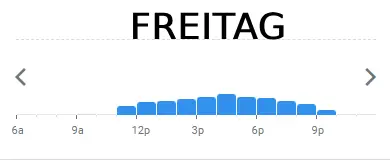 toscana FREITAG BELIEBTE ZEITEN IN deutschland