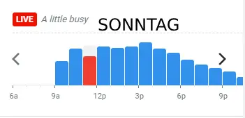 CAFE MY SONNTAG BELIEBTE ZEITEN IN deutschland