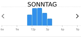 karpfenschänke SONNTAG BELIEBTE ZEITEN IN deutschland