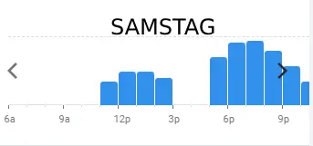 salino SAMSTAG BELIEBTE ZEITEN IN deutschland