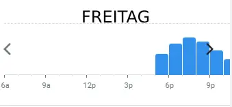 zum ochsen FREITAG BELIEBTE ZEITEN IN deutschland